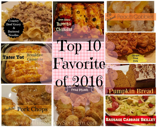 Top 10 Most Popular Recipes of 2016